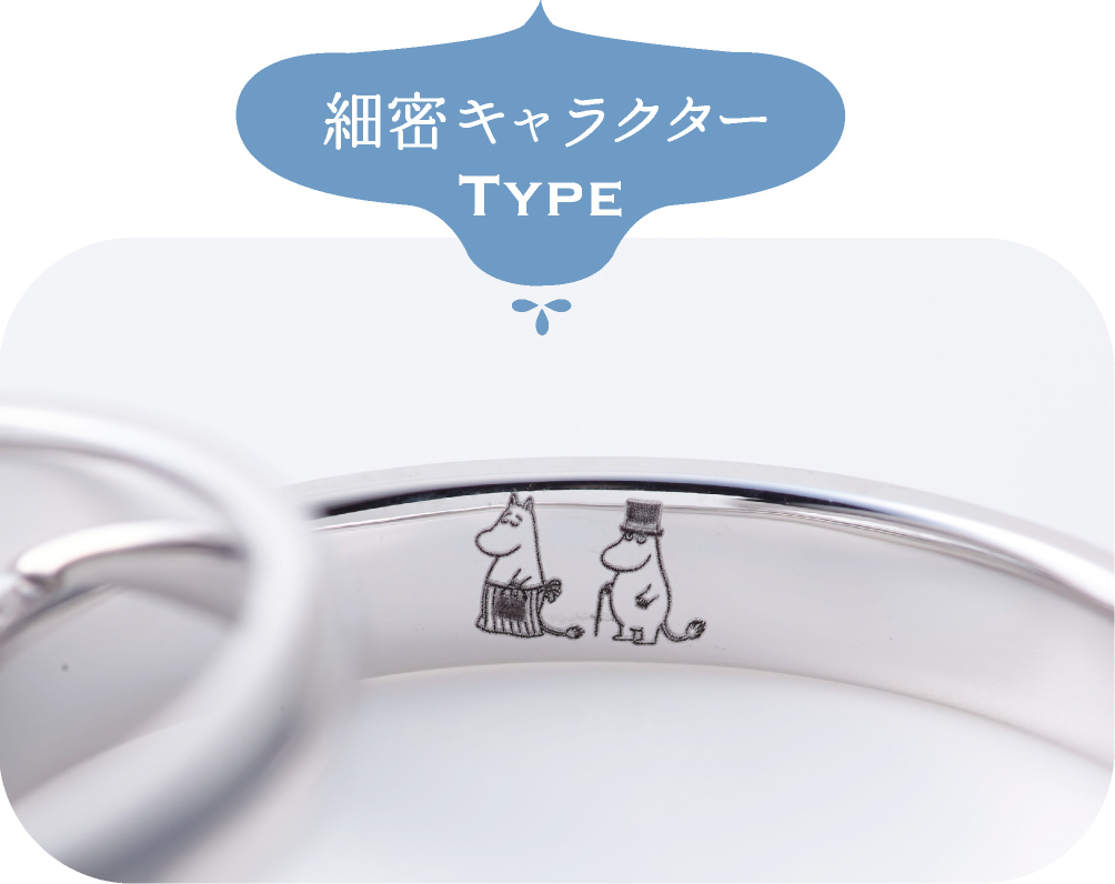 細密キャラクター TYPE